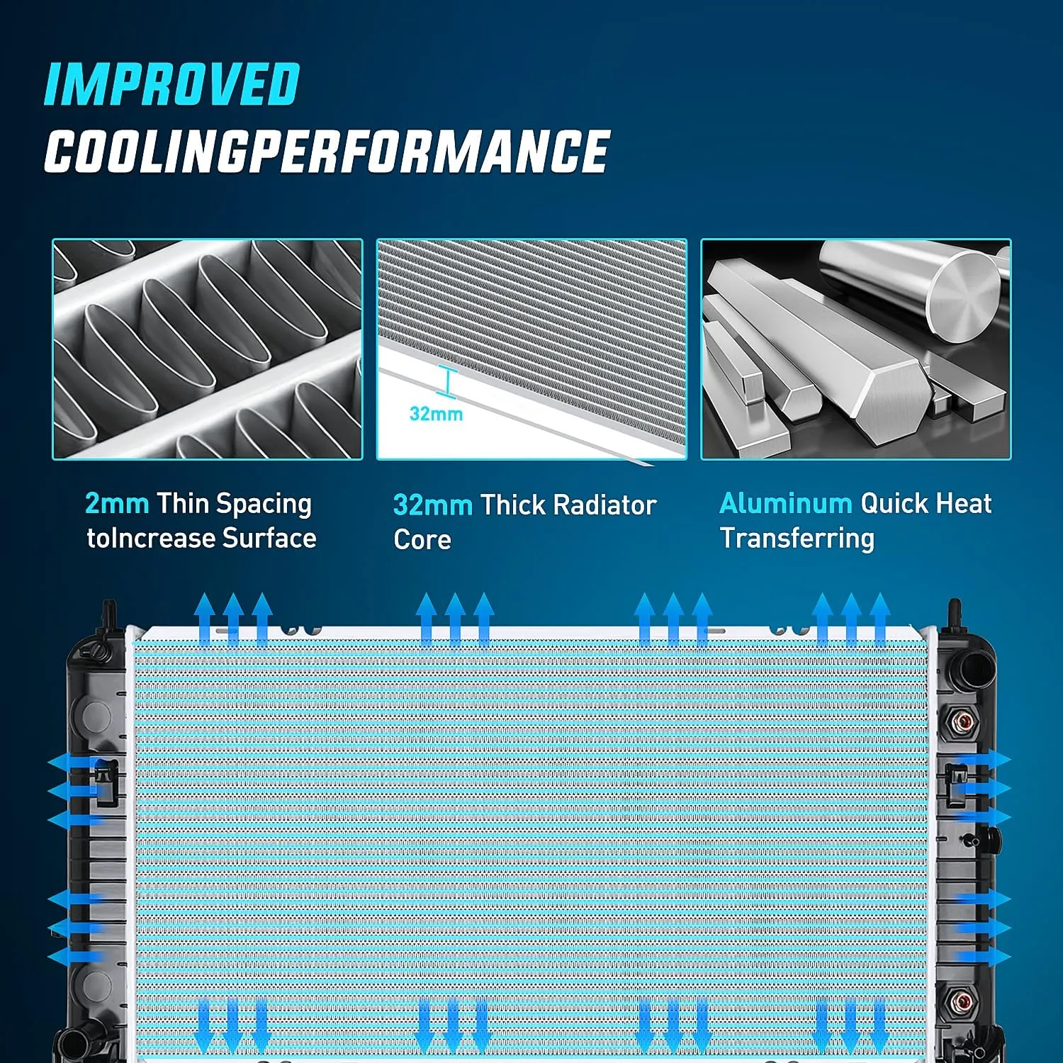 2007-2013 Chevrolet Silverado 2002-2006 Avalanche 1500 2000-2014 Tahoe 2001-2011 Sierra 2000-2014 Suburban Radiator Without Engine Oil Cooler