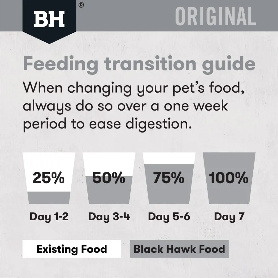 Black Hawk Dog Food Adult Fish and Potato
