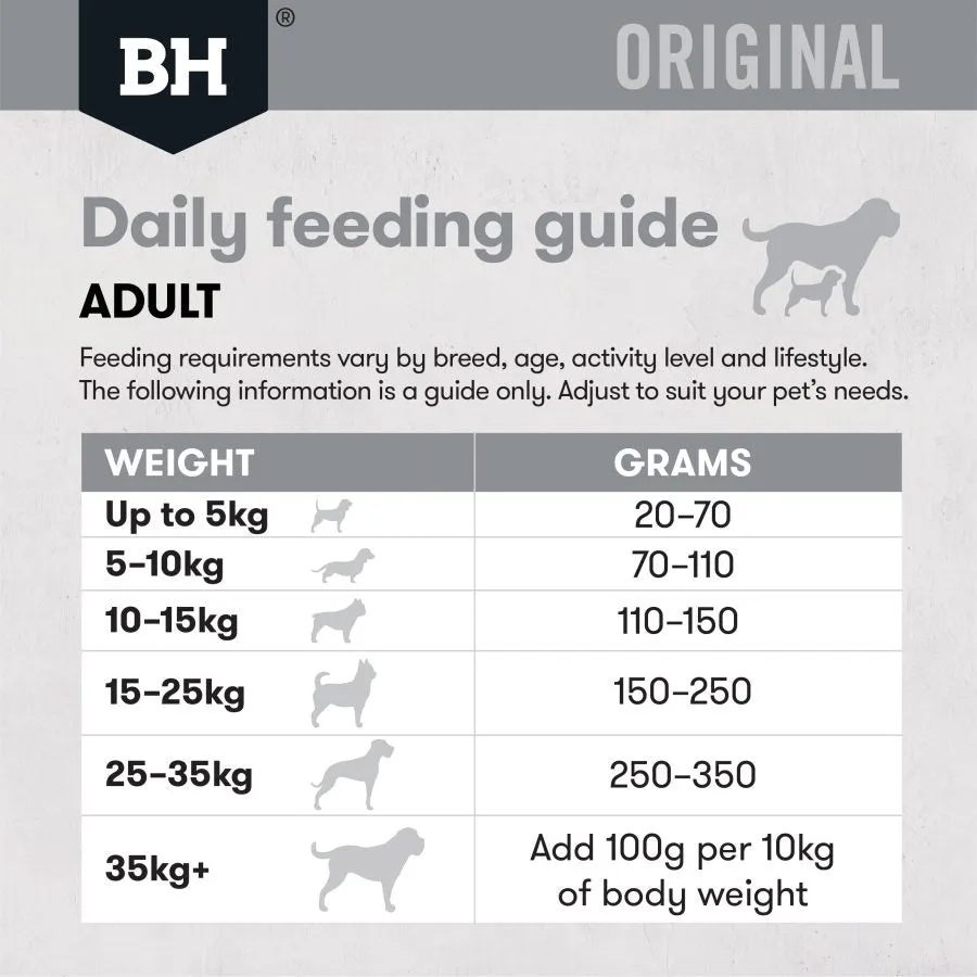 Black Hawk Dog Food Adult Fish and Potato