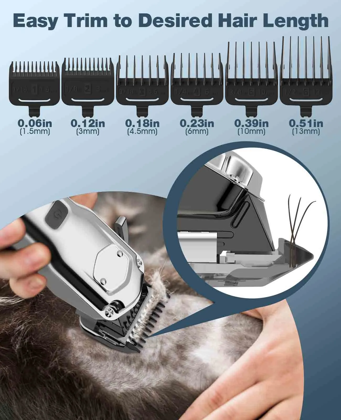 Oneisall 676 Dog Hair Clipper for Thick Coats