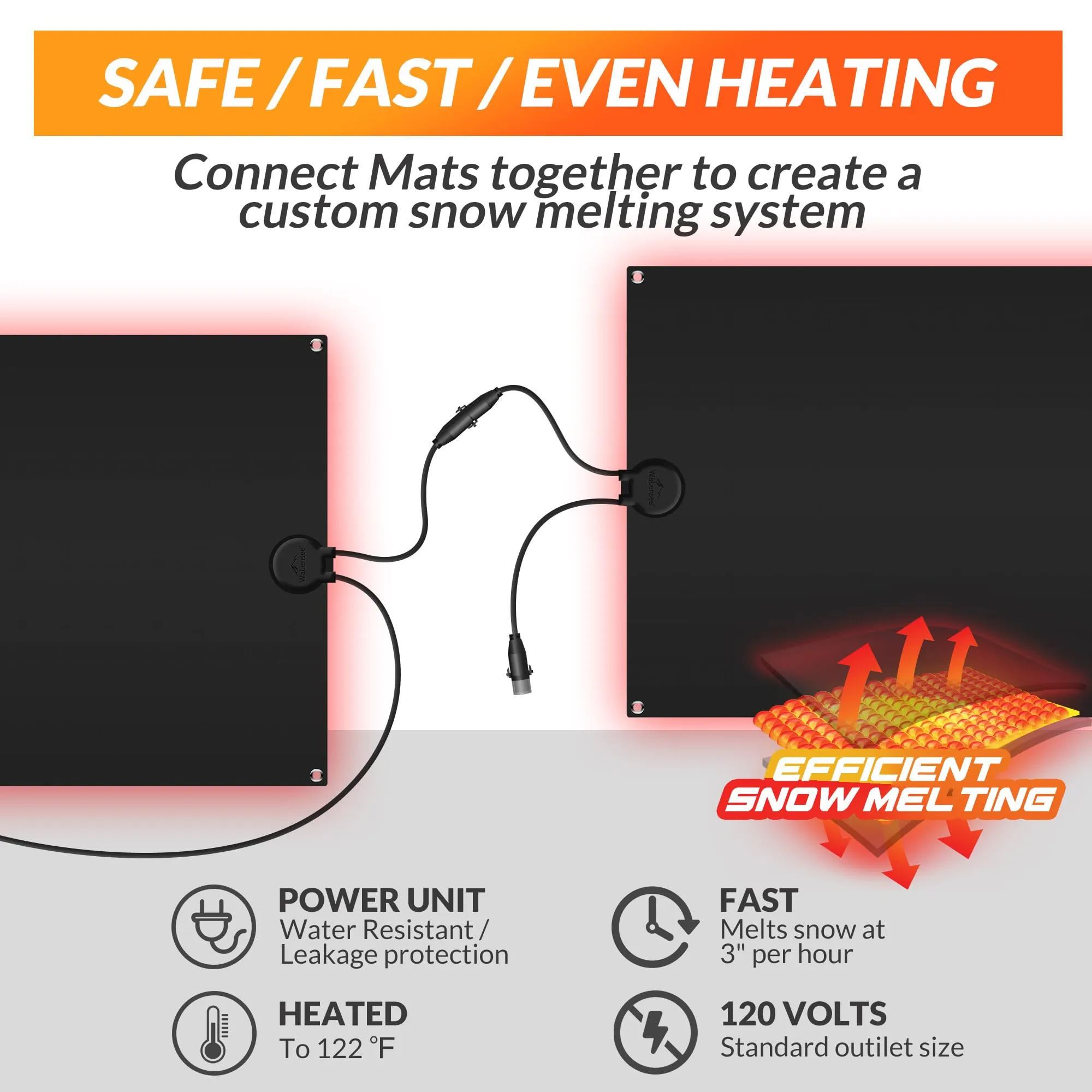 Walensee Snow Melting Mats, 30"x48", Graphene Heated, No-Slip Rubber, Ice Melt
