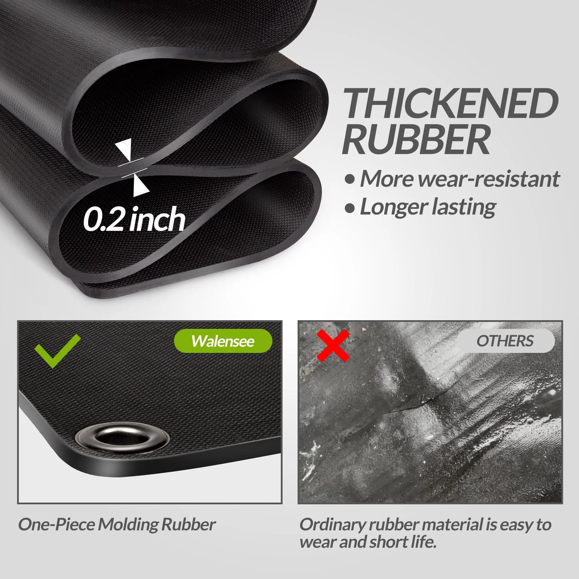 Walensee Snow Melting Mats, 30"x48", Graphene Heated, No-Slip Rubber, Ice Melt
